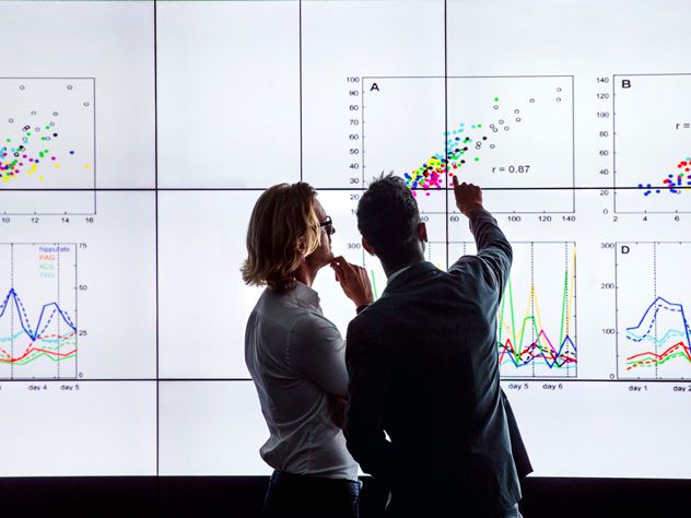 Supply Chain Management 4PL - Products and service levels